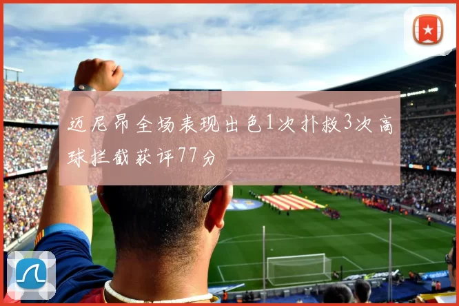 迈尼昂全场表现出色1次扑救3次高球拦截获评77分